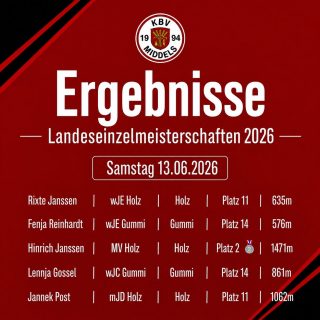 Landeseinzelmeisterschaften 2026 ⚫️🔴
 Hier die Ergebnisse vom Samstag, 13.06.2026.

Hinrich Janssen konnte sich mit einer super Leistung die Silbermedaille mit der Holzkugel sichern. Herzlichen Glückwunsch zu diesem tollen Erfolg! 🥈